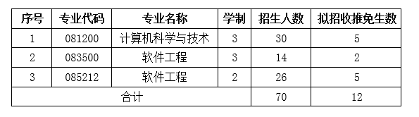 qq截图20160922175624.png
