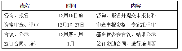 表2.png