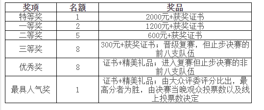 表1.png